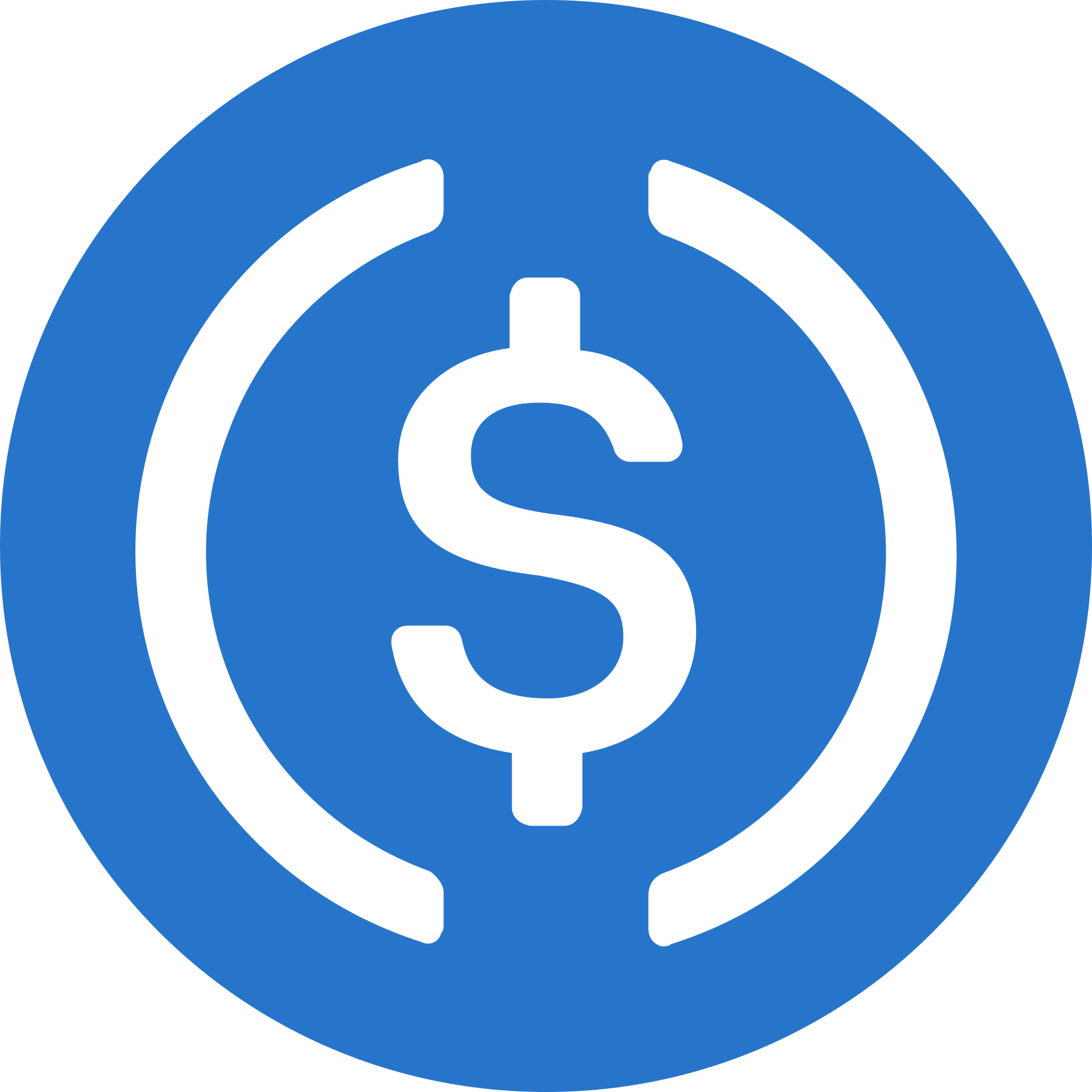 USDC privacy guide